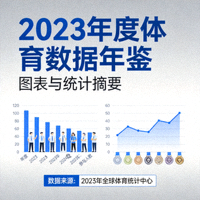 2023年度体育数据年鉴封面预览 - 图表与统计摘要